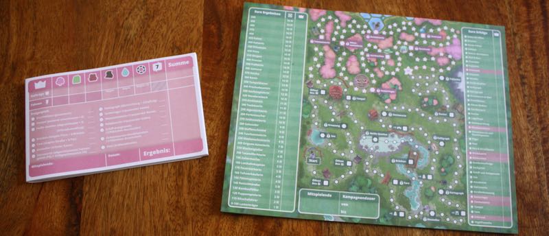 Der Wertungsblock und der Kampagenplan.
