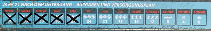 Der Jahreskalender. Der Prolog und die ersten 4 Monate wurden bereits gespielt.