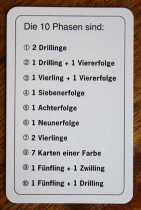 Phase 10 Phasen Pdf